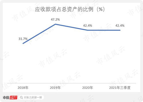 天億馬 低技術含量軟件外包商的元宇宙與智慧標簽迷思